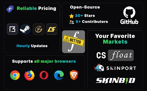BetterFloat: Ang Pinakamahusay na CS2 Skins Shopping Assistant - Screenshot 1