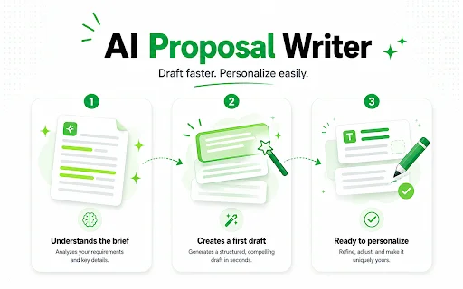 UpCat: AI Proposal at Job Alerts para sa Upwork – I-download Na - Screenshot 2