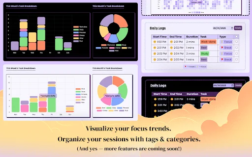 Purrfect Pomodoro Timer: Palakasin ang Focus at Productivity - Screenshot 4