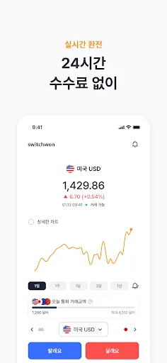 I-download ang Switch One – Pinakamahusay na Currency Exchange App - Screenshot 3