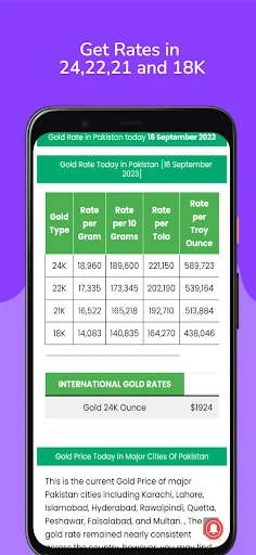 I-download ang Gold Rate Pakistan – Live Gold para sa Update sa Presyo - Screenshot 8