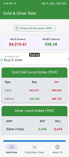I-download ang Gold Rate Pakistan – Live Gold para sa Update sa Presyo - Screenshot 1