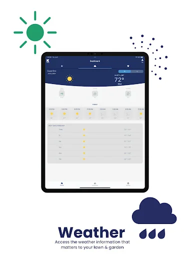 I-download ang K-Rain App: Kontrolin ang Iyong Irrigation System - Screenshot 13