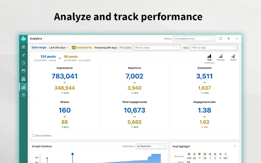 AuthoredUp: Pinakamahusay na LinkedIn Tool para sa Content Creators - Screenshot 5