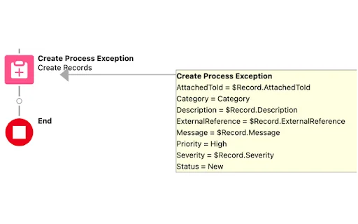 I-download ang Salesforce Flow Extension: Pabilisin ang Workflow - Screenshot 3