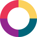 Sense Messaging para sa Chrome: SMS Recruitment Tool