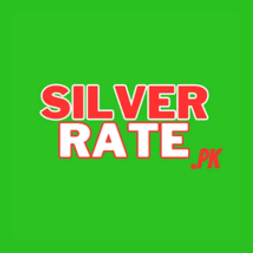 I-download ang Gold Rate Pakistan – Live Gold para sa Update sa Presyo