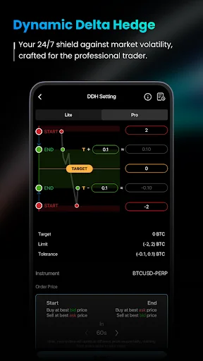 I-download ang SignalPlus Pinakabago – Trading Tool Para sa Pro - Screenshot 6