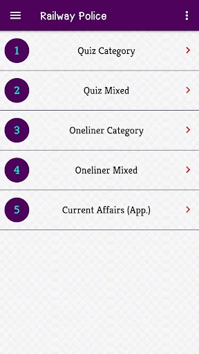 I-download ang Railway Police Exam Reviewer – RPF Reviewer App - Screenshot 2