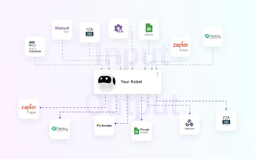 Browse AI: Mabilis na Web Scraping at Monitoring – I-download - Screenshot 3